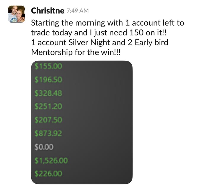 Member result — Christine